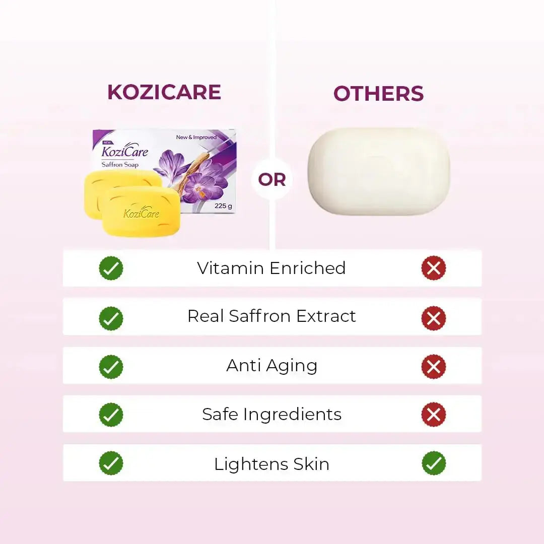 Kozicare Kojic Acid Soap & Glutathione Soap | Saffron Soap | Body Tan Removal Soap & Detan Soap | Soap For Men & Women | For Dark Spots, Excess Oil & Acne Scars | Even Out Skin Ton - Sellzova