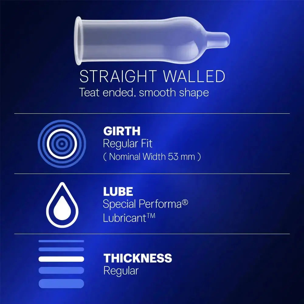 Durex Multi-Pack Condoms for Men – Extra Time, Extra Dotted, Extra Ribbed | 10 Count Each (Pack of 4) V2deliver.com