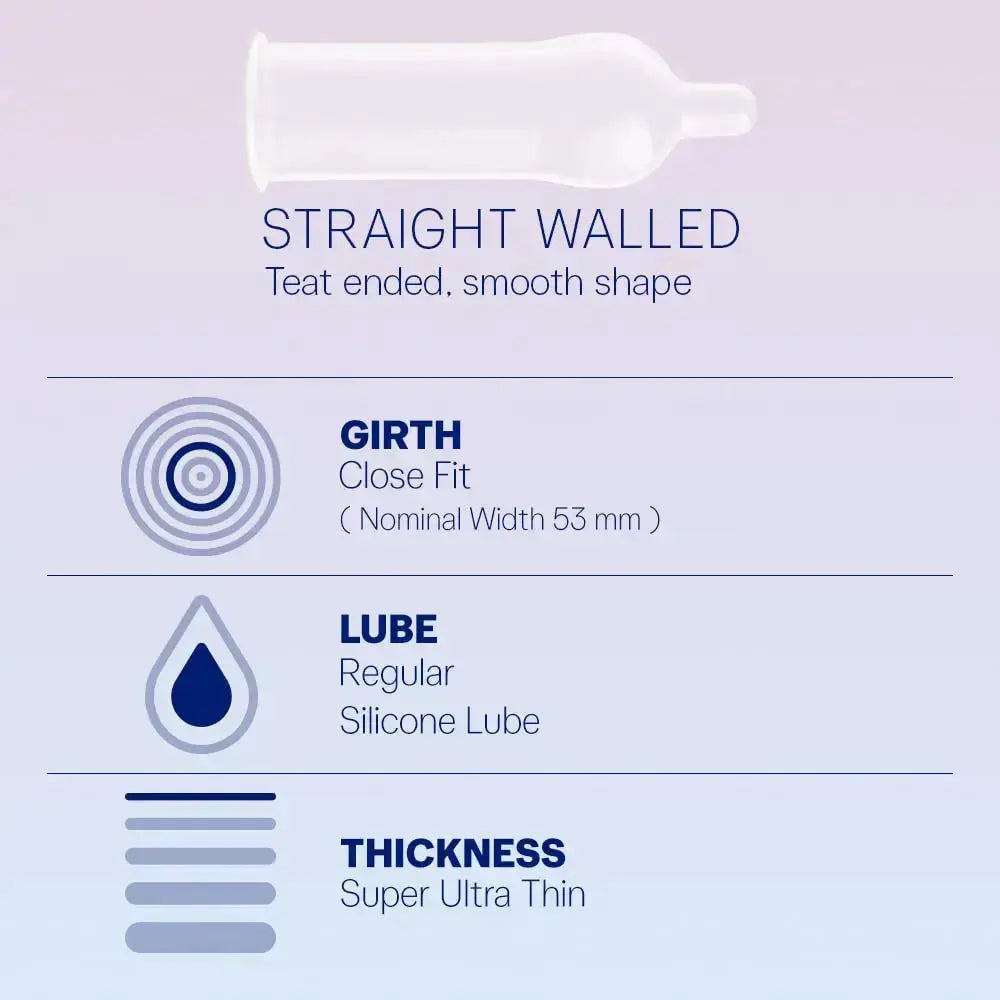 Durex Invisible Ultra Thin Condoms for Men | Extra Sensitive Latex Condoms – 20 Count | Maximum Protection & Natural Feel V2deliver.com