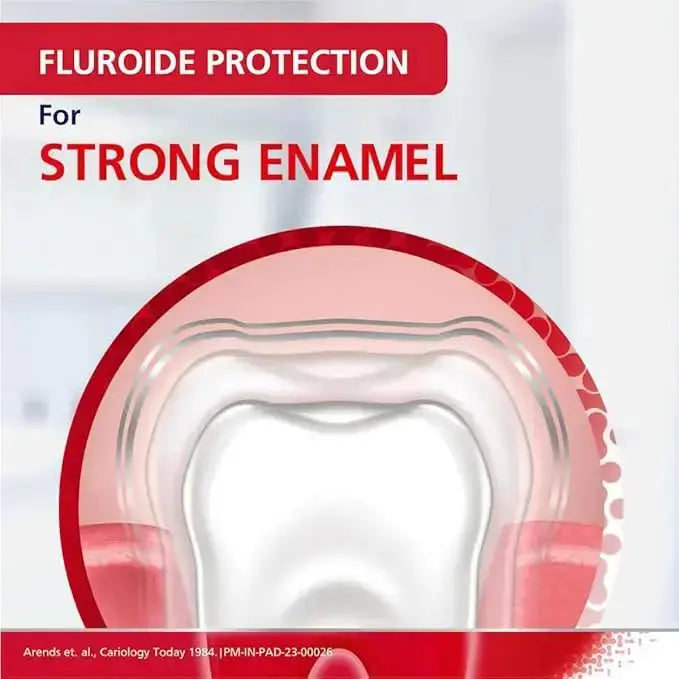Parodontax Daily Fluoride Toothpaste 75gm – For Strong Teeth & Healthy Gums - Sellzova