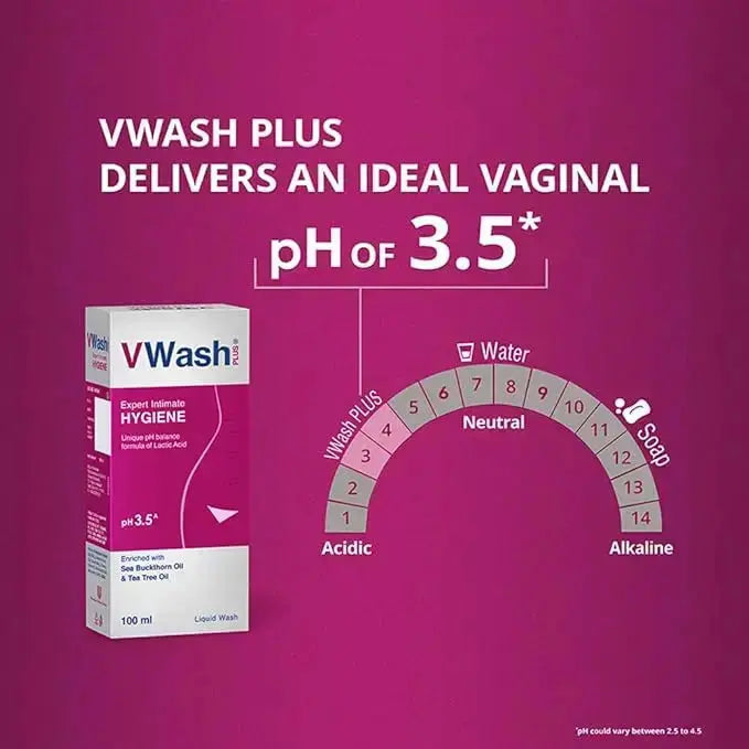 VWash Intimate Hygiene Wash for Women – 100ml (Pack of 2) | pH Balanced Daily Feminine Care - Sellzova