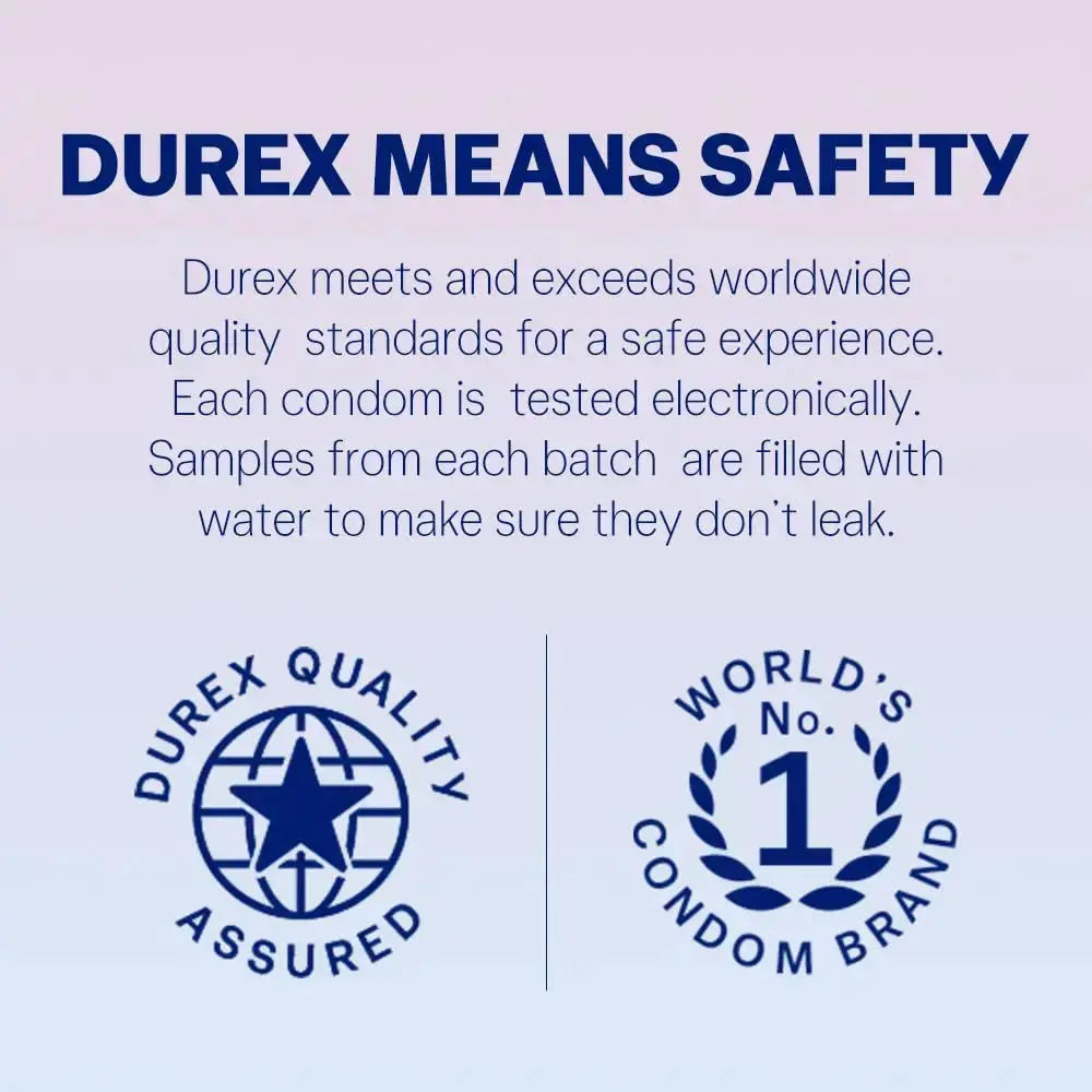 Durex Invisible Ultra Thin Condoms for Men | Extra Sensitive Latex Condoms – 20 Count | Maximum Protection & Natural Feel V2deliver.com
