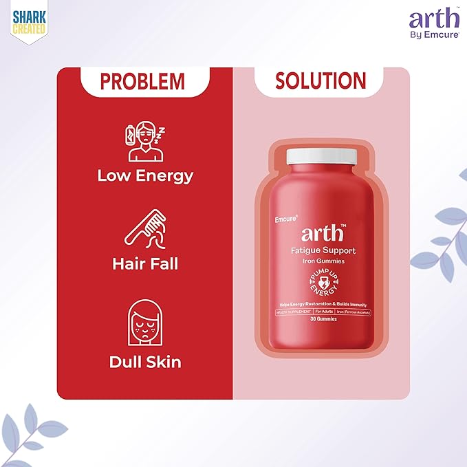 Arth Chelated Iron Gummies