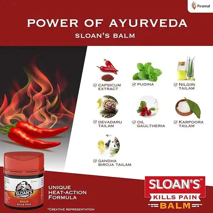 Sloan’s Balm 20 g | Herbal Pain Relief Balm with Capsicum & Ayurvedic Oils | For Muscle, Joint & Neck Pain - Sellzova