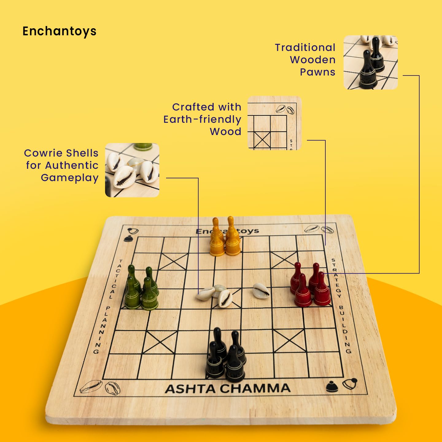 Ashta Chamma Board Game