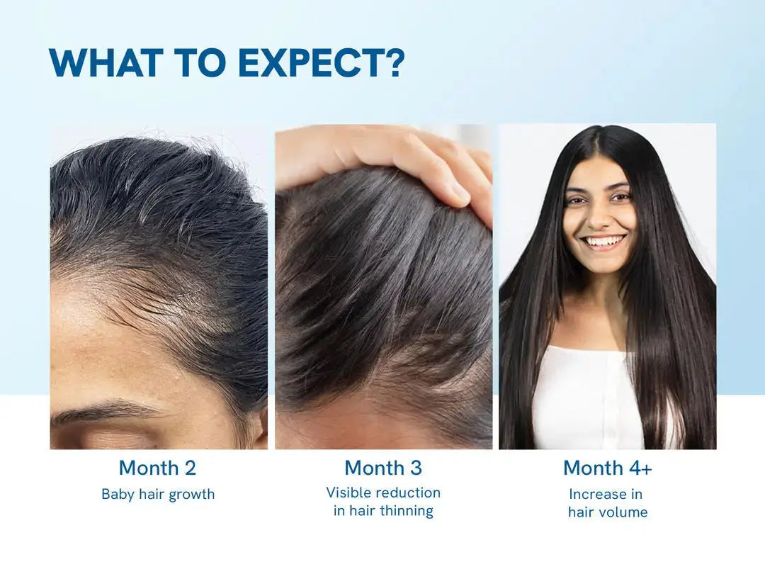 Be-Bodywise Hair growth serum| (Pack of 2)|Advanced Hair Growth Serum Roll On (25ml) V2deliver.com