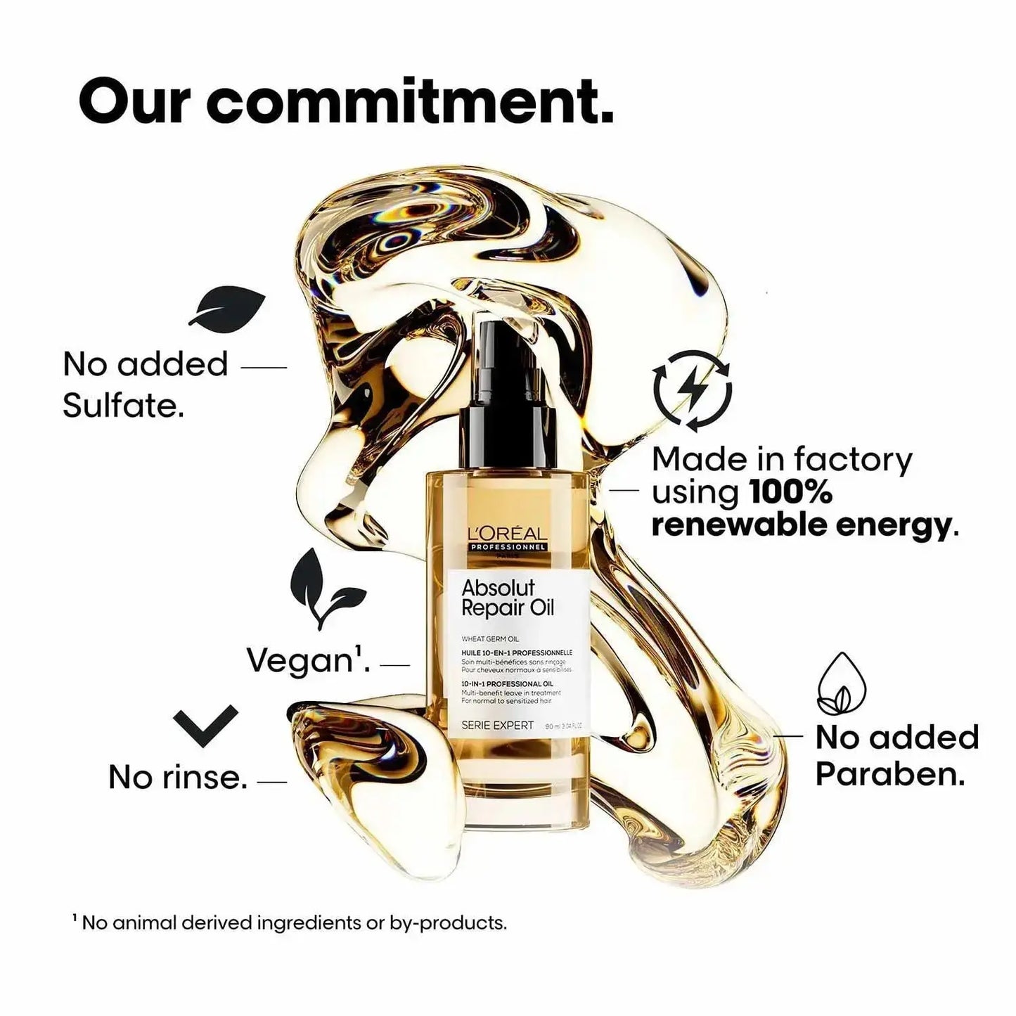L'Oréal Professionnel Absolut Repair 10-in-1 Miracle Hair Oil | 90ml | Damaged Hair Treatment & Protection - Sellzova